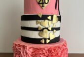 Cake decorator