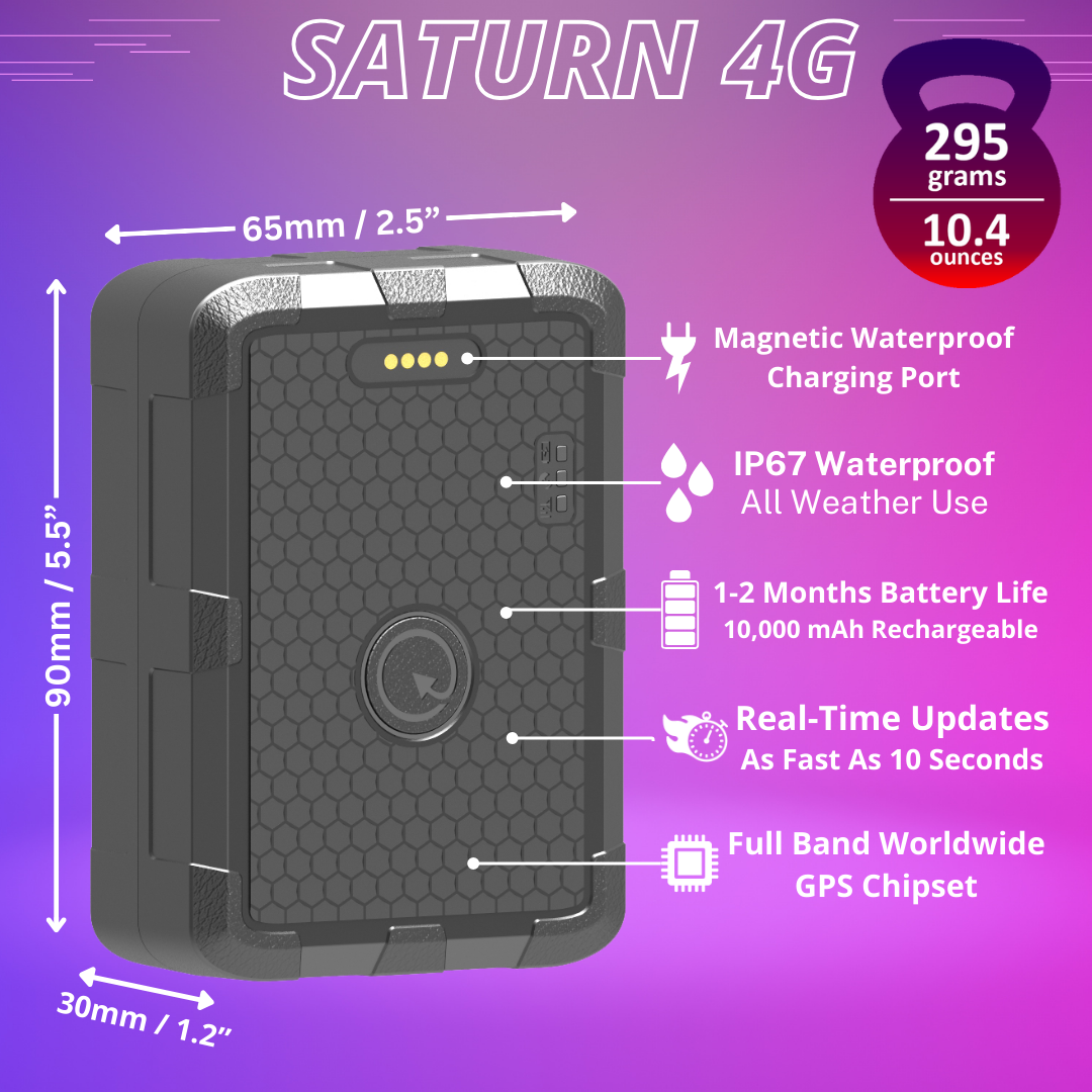 PlanetGPS – Waterproof Magnetic Real-Time GPS Tracker for Car Fleet with Worldwide Coverage