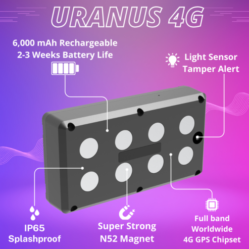 PlanetGPS – Waterproof Magnetic Real-Time GPS Tracker for Car Fleet with Worldwide Coverage